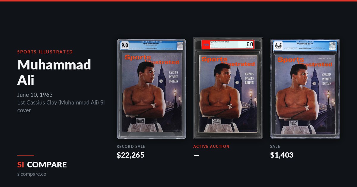Graded copies of the June 10, 1963 Muhammad Ali cover compared side by side.